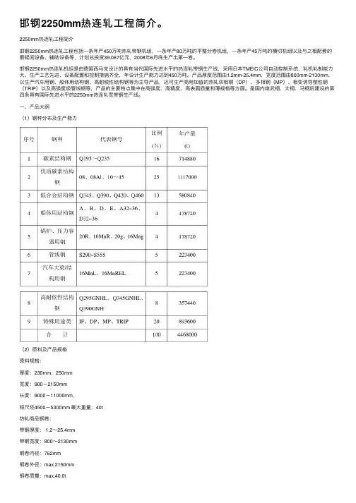 邯钢2250mm热连轧工程简介。