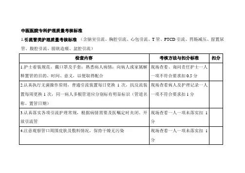 中医医院专科护理质量考核标准