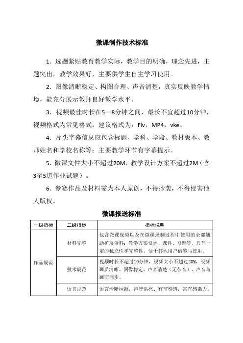 “一师一优课一课一名师”微课报送标准