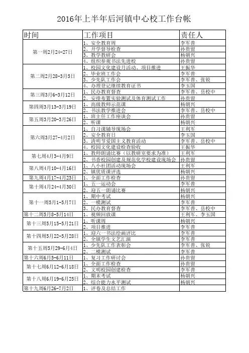 16年台帐
