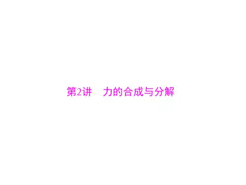 力的合成与分解-高考物理一轮复习课件