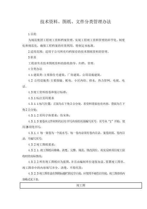 技术资料、图纸、文件分类管理办法