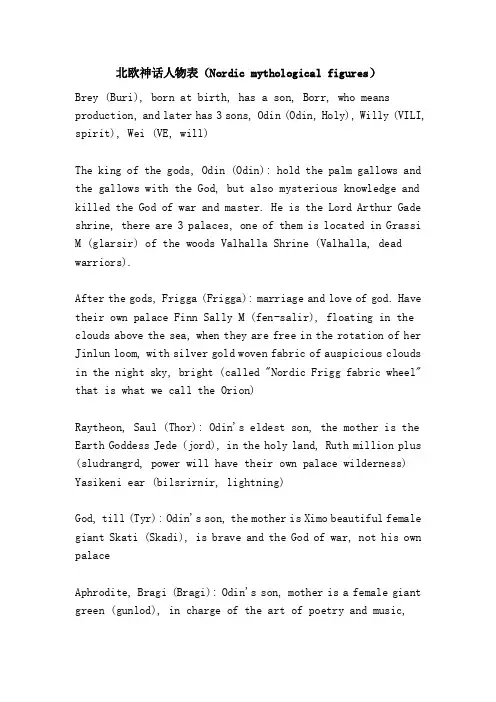 北欧神话人物表（Nordicmythologicalfigures）