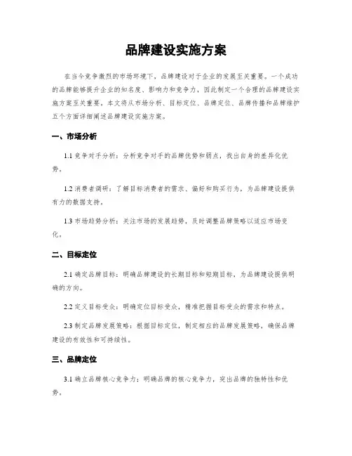 品牌建设实施方案