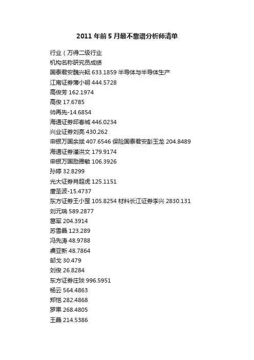 2011年前5月最不靠谱分析师清单