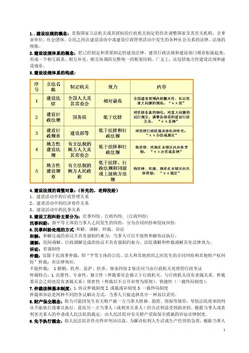 建设法规部分概念