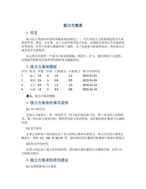 视力方案表
