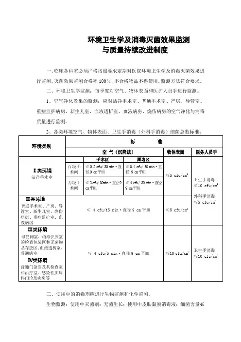 环境卫生学及消毒灭菌效果监测