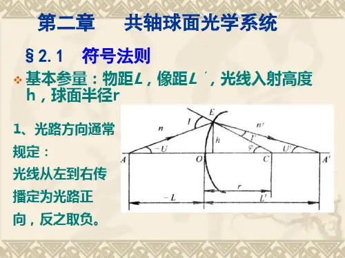 第二章-共轴光学系统PPT课件
