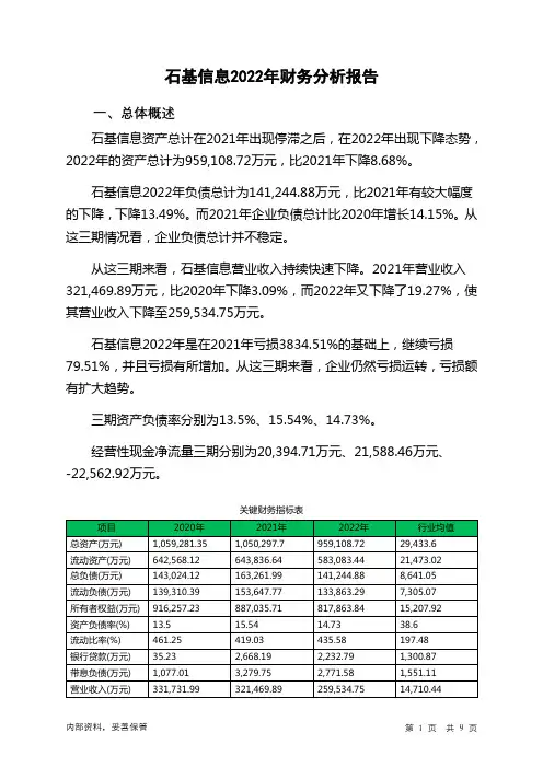 002153石基信息2022年财务分析报告-银行版