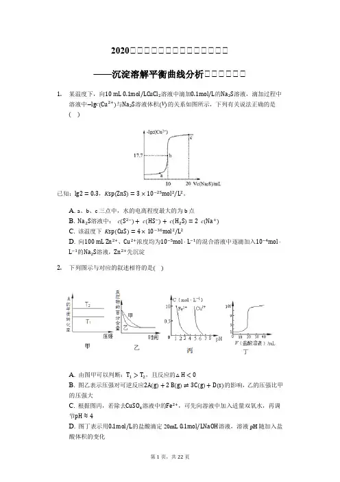 2020届高考化学二轮复习题精准训练——沉淀溶解平衡曲线分析【选择专练】Word+解析