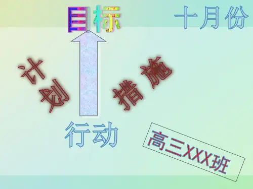目标、计划、措施、行动ppt课件