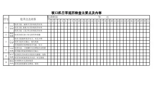 坡口机日常巡回检查表
