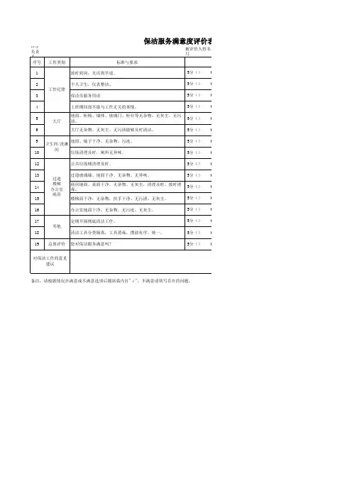保洁服务评价表