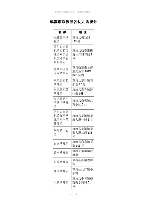 成都市双流县各幼儿园统计