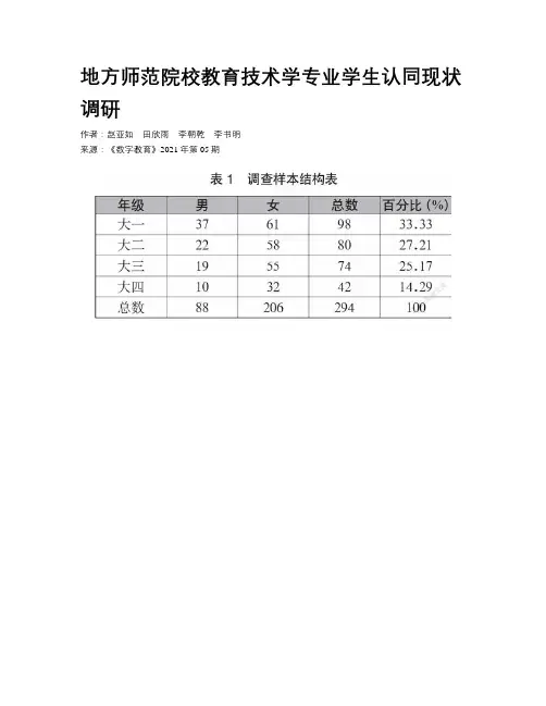 地方师范院校教育技术学专业学生认同现状调研 