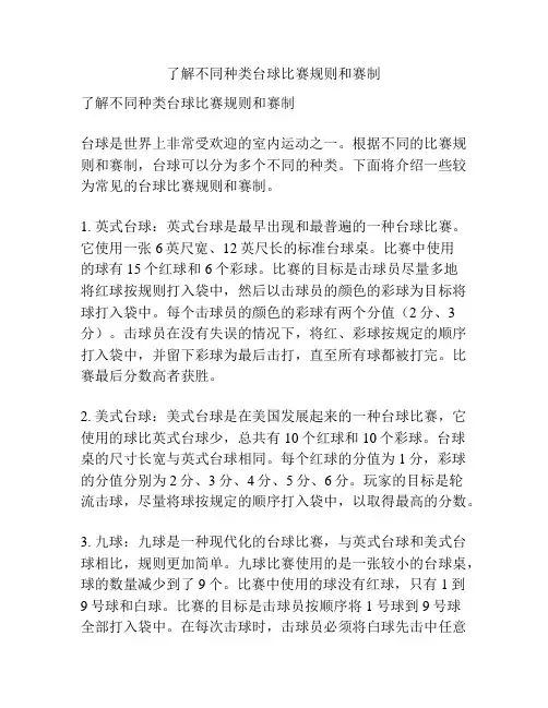 了解不同种类台球比赛规则和赛制