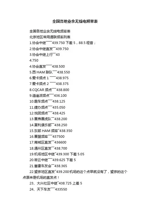 全国各地业余无线电频率表
