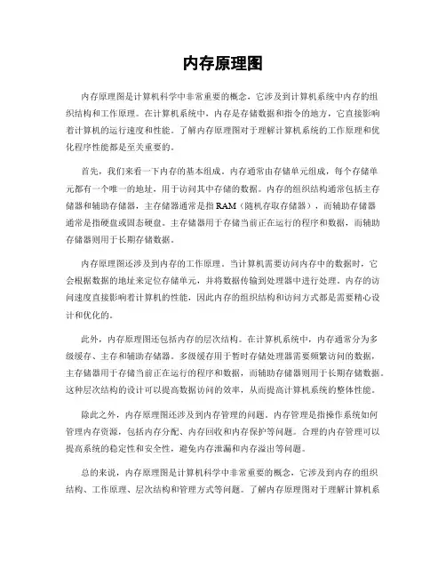 内存原理图