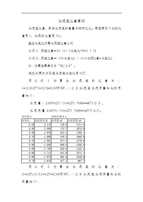水泥浆比重计算算例