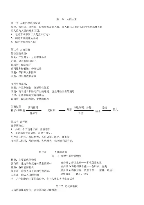 人教版七年级下册 生物复习提纲