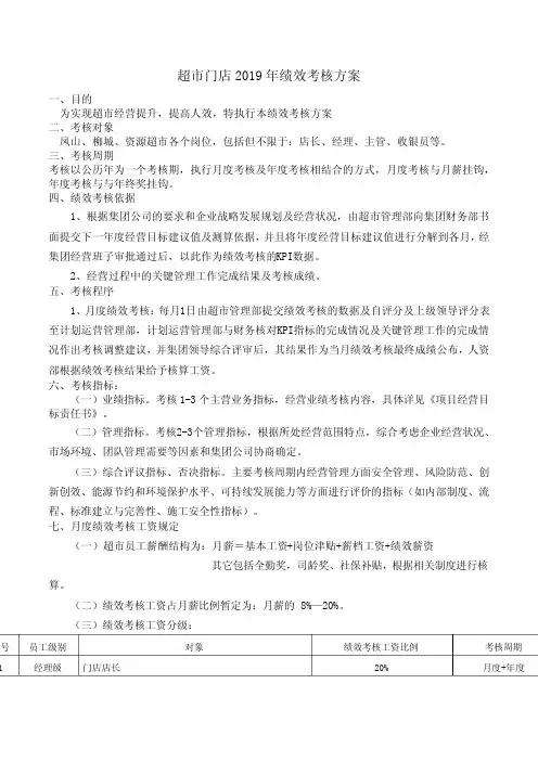 6、超市门店绩效考核方案