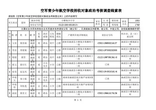 空军青少年航空学校招收对象政治考核调查线索表