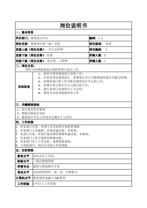 规划设计部(副)总监岗位说明书