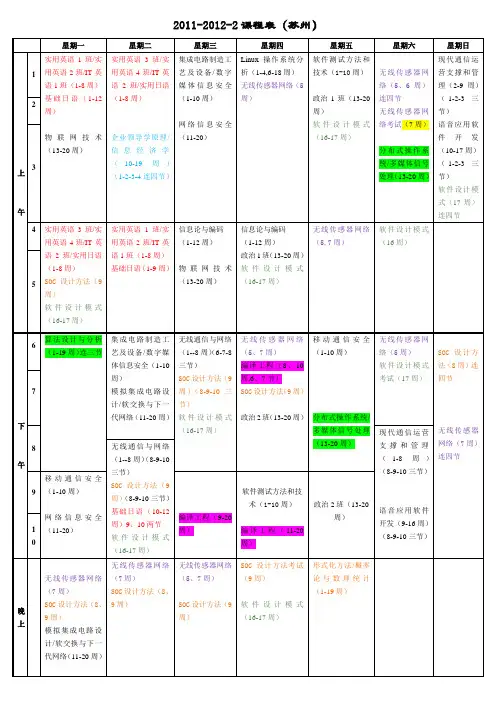 中科大软件学院第二学期课表