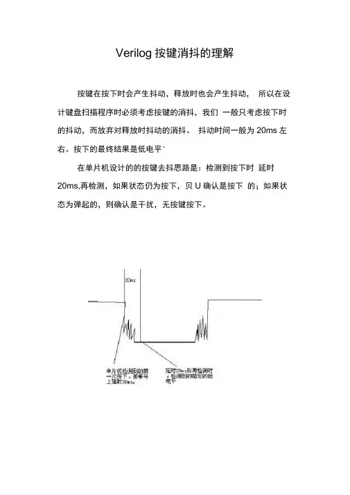 Verilog按键消抖的理解