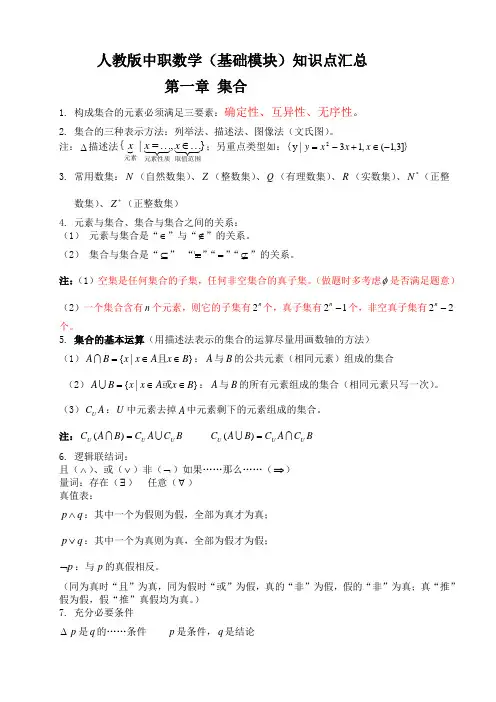 人教版中职数学(基础模块)知识点汇总