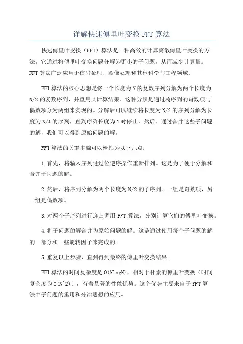 详解快速傅里叶变换FFT算法