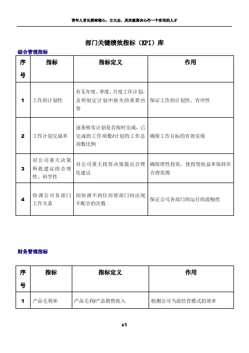 工程建筑公司各部门关键绩效指标库