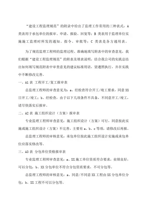 监理批复意见