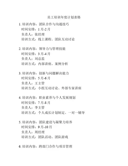 员工培训年度计划表格