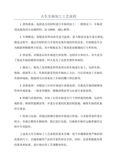 火车车轴加工工艺流程