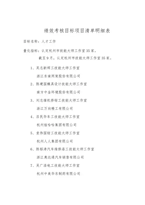 绩效考核目标项目清单明细表