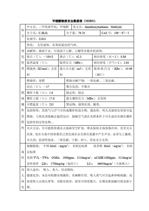 甲缩醛物质安全数据表(MSDS)
