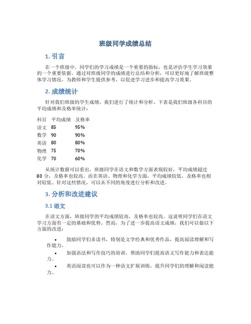 班级同学成绩总结