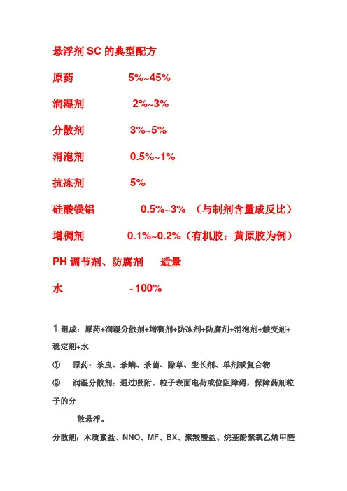 硅酸镁铝在农药悬浮剂SC中的应用