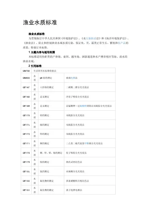 渔业水质标准