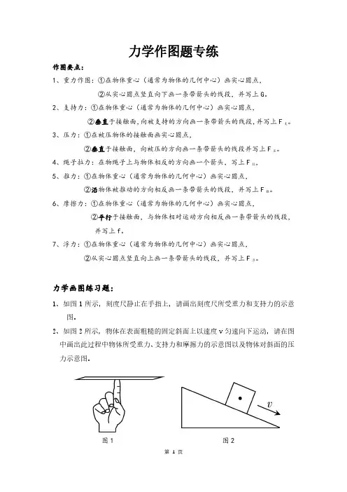力学作图题专练+答案
