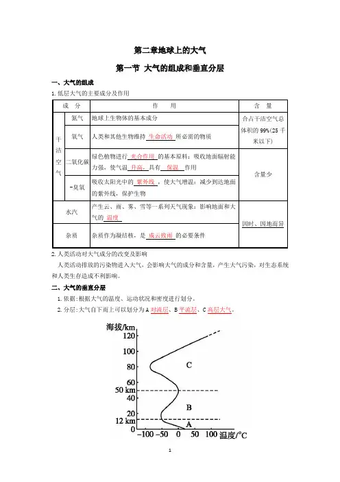 人教版 必修一 第二章【地球上的大气】知识点总结