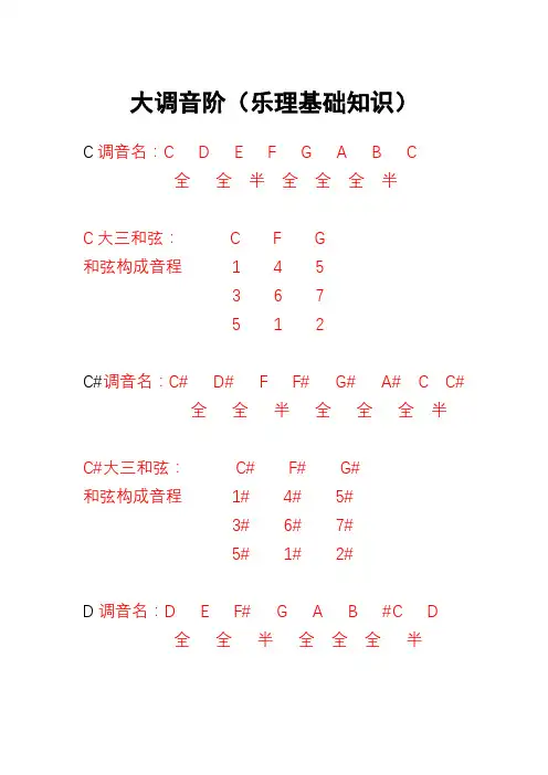 大调音阶(乐理基础知识)