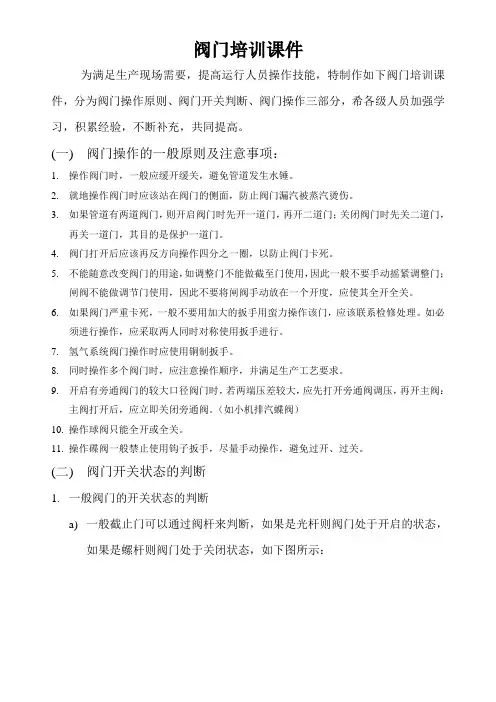 阀门培训课件