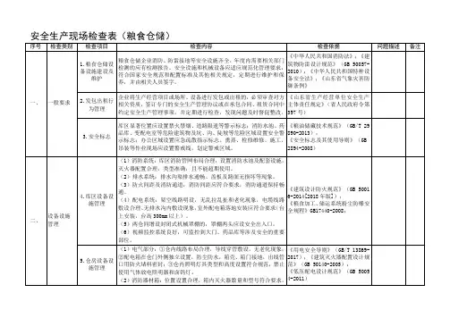 安全生产现场检查表(粮食仓储)