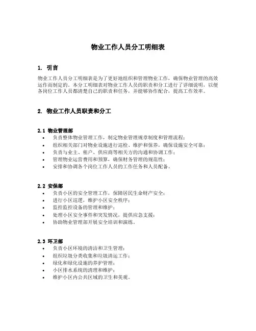 物业工作人员分工明细表