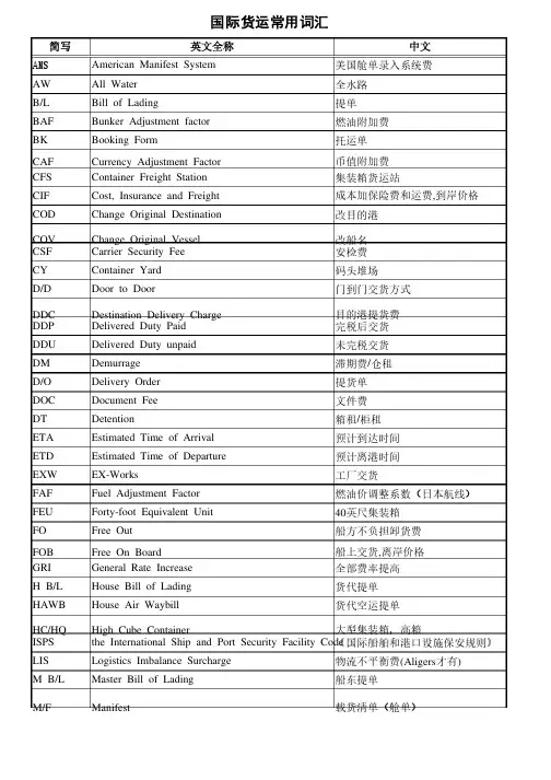 国际货运术语中英文对照表