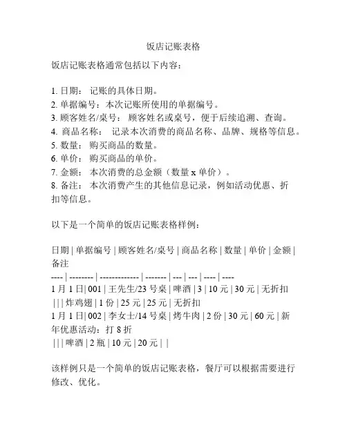 饭店记账表格