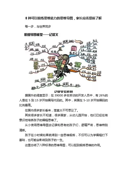 8种可以锻炼思维能力的思维导图，家长应该提前了解